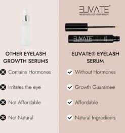 Elivate® Wimperserum 3ml 19 Elivate® Wimperserum 3ml -Cosmetica Promotiewinkel 1133x1200 3