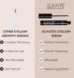 Elivate® 2x Wimperserum 3ml -Cosmetica Promotiewinkel 1134x1200 1