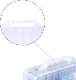 Nagellak Organizer - Koffer Met Vakverdeling - Ruimte Voor 48 Verschillende Nagellakpotjes - 35 X 30 Cm - Kunststof - Naaigarenopbergkoffer -Cosmetica Promotiewinkel 1149x1200 2