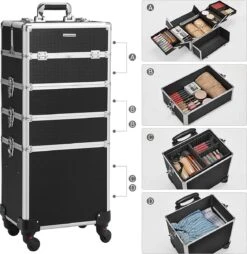 XXL PRO Visagie Beauty Case Koffer Trolley - Nagelkoffer Op Wielen Voor Makeup Of Cosmetica - Grote Uitklapbare Opbergsysteem Nagel Styliste Kapster - Zwart -Cosmetica Promotiewinkel 1169x1200