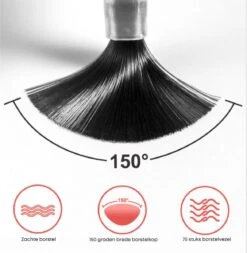 Merkloos Gellak Startespakket - Professioneel- Gellak - Gellak Lamp - Lamp 120W - Nagelpolijstmachine 35000 RPM - Pedaalbesturing - Nageldroger Met LED - Acryl Nagel - Gellak Set - Gellak Remover - 12 Kleuren Polygel 21 Merkloos Gellak Startespakket - Professioneel- Gellak - Gellak Lamp - Lamp 120W - Nagelpolijstmachine 35000 RPM - Pedaalbesturing - Nageldroger Met LED - Acryl Nagel - Gellak Set - Gellak Remover - 12 Kleuren Polygel -Cosmetica Promotiewinkel 1171x1200 4