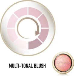 Max Factor Creme Puff Blush - 005 Lovely Pink 28 Max Factor Creme Puff Blush - 005 Lovely Pink -Cosmetica Promotiewinkel 1183x1200 1