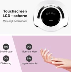 Vivid Green UV Lamp Gelnagels - Led Nagellamp - Gellak Nagel Lamp - Nageldroger - Naggellak Droger - Nagels - 120W -Cosmetica Promotiewinkel 1189x1200 8