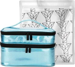 YONO Nagellak Tas - Nagelkoffer Beautycase - Cosmetica Koffer - Manicure Organizer - Blauw -Cosmetica Promotiewinkel 1200x1082 1