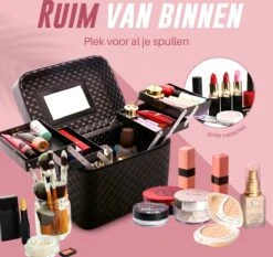 Make Up Koffer En Organizer - Beautycase Met Spiegel - Dames - Cosmetica En Visagie - Zwart -Cosmetica Promotiewinkel 1200x1131