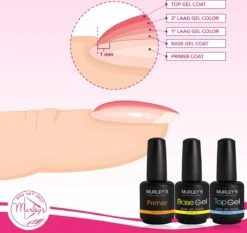 MURLEY’s Primer Base Coat Top Coat 3 In 1 Set Voor Gellak Polygel Acryl Basecoat & Topcoat - 3x 15ml - Gel Nagellak - Gelnagellak - UV / LED Lamp Gelnagels -Cosmetica Promotiewinkel 1200x1134 2