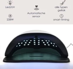 Nageldroger - LED Lamp Nagels - 57 LEDs - Geschikt Voor Elke Gellak En Nagellak - Valentijn Cadeautje -Cosmetica Promotiewinkel 1200x1142 5