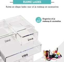Merkloos XL Make-Up Organizer - 22 Opbergvakken - Tweedelig - Acryl -Cosmetica Promotiewinkel 1200x1157 3