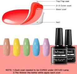 Mtssii - Gelnagel Kit - 5 ZOMER KLEUREN Gellak - Blauw, Groen, Oranje/nude, Geel En Lila- Starterkit - Manicure Set - 54 Watt UV Lamp - Gel Nagels Starterspakket - Nepnagels - -Cosmetica Promotiewinkel 1200x1162 6