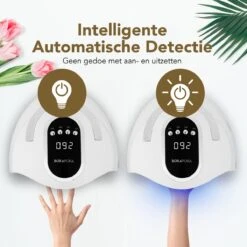 BoraPora Professionele Nageldroger - 280 Watt UV LED Lamp Nagels - 66 Leds - Nagel UV Lamp - Gellak Lamp - Nagellamp - Nagellamp Led - Nagellamp Voor Gel Nagellak - Nagellamp Led Uv - Nagellamp Uv - Nagellamp Gelnagels - Gellak - Nageldroger -Cosmetica Promotiewinkel 1200x1200 1084