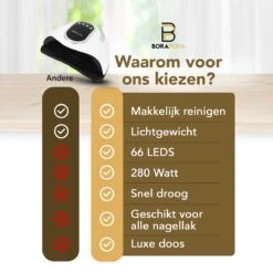 BoraPora Professionele Nageldroger - 280 Watt UV LED Lamp Nagels - 66 Leds - Nagel UV Lamp - Gellak Lamp - Nagellamp - Nagellamp Led - Nagellamp Voor Gel Nagellak - Nagellamp Led Uv - Nagellamp Uv - Nagellamp Gelnagels - Gellak - Nageldroger -Cosmetica Promotiewinkel 1200x1200 1087
