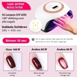 Seidon© Nageldroger 168W - LED Lamp Nagels - Gellak Lamp - UV Lamp Gelnagels 18 Seidon© Nageldroger 168W - LED Lamp Nagels - Gellak Lamp - UV Lamp Gelnagels -Cosmetica Promotiewinkel 1200x1200 1098