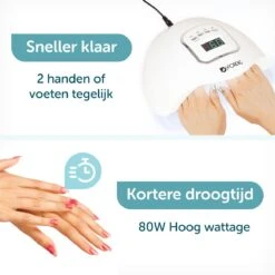 ForDig 80W Professionele Nageldroger Voor Gel Nagels - Nagellak Droger Met UV LED Lamp En Timer Voor Gelnagels - Nageldrogerlamp Met 45 LED Lampjes Voor Nagel Gellak - Geschikt Voor Manicure En Pedicure - Nagellakdroger Hard Gelpolish Builder -Cosmetica Promotiewinkel 1200x1200 1115