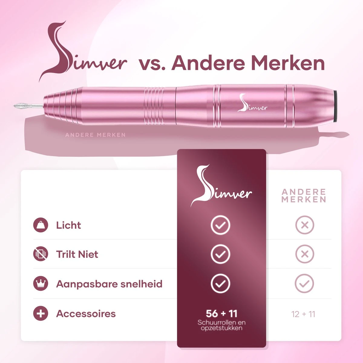 Simver Elektrische Nagelfrees - 11 Nagelvijl Bitjes En 56 Schuurrolletjes - Manicure / Pedicure - Roze - Cadeautip - Kerstcadeau 6 Simver Elektrische Nagelfrees - 11 Nagelvijl Bitjes En 56 Schuurrolletjes - Manicure / Pedicure - Roze - Cadeautip - Kerstcadeau - Afbeelding 4