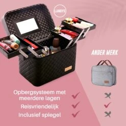 Make Up Koffer En Organizer - Beautycase Met Spiegel - Dames - Cosmetica En Visagie - Zwart -Cosmetica Promotiewinkel 1200x1200 651