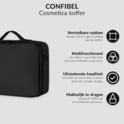 Cosmetica Koffer - Make-up Koffer Met Verstelbare Vakken - Visagie En Nagelstyliste Beauty Koffer - 35x25x11CM -Cosmetica Promotiewinkel 1200x1200 672
