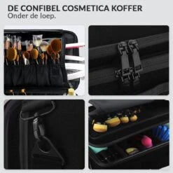 Cosmetica Koffer - Make-up Koffer Met Verstelbare Vakken - Visagie En Nagelstyliste Beauty Koffer - 40x30x14CM -Cosmetica Promotiewinkel 1200x1200 685