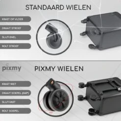 PIXMY® - MT130-S - Make Up Koffer - Cosmetica Koffer - DESIGN 17 PIXMY® - MT130-S - Make Up Koffer - Cosmetica Koffer - DESIGN -Cosmetica Promotiewinkel 1200x1200 700