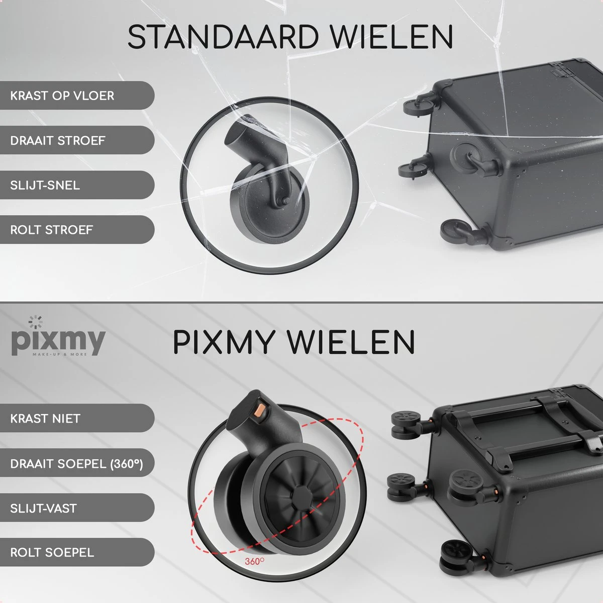 PIXMY® - MT130-S - Make Up Koffer - Cosmetica Koffer - DESIGN 8 PIXMY® - MT130-S - Make Up Koffer - Cosmetica Koffer - DESIGN - Afbeelding 6