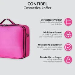 Cosmetica Koffer - Make-up Koffer Met Verstelbare Vakken - Visagie En Nagelstyliste Beauty Koffer - 37x27x13CM - Roze -Cosmetica Promotiewinkel 1200x1200 709
