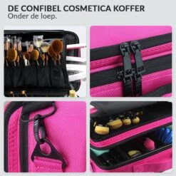 Cosmetica Koffer - Make-up Koffer Met Verstelbare Vakken - Visagie En Nagelstyliste Beauty Koffer - 37x27x13CM - Roze -Cosmetica Promotiewinkel 1200x1200 711