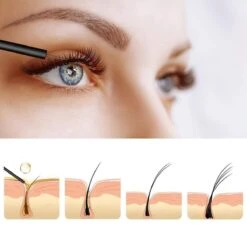 Simia™ Eyelash Growth Wimperserum - Verzorgende Conditioner - Wimpergroei - Volle Wimpers - Geschikt Voor Gevoelige Ogen - 5 Ml -Cosmetica Promotiewinkel 1200x1200 787