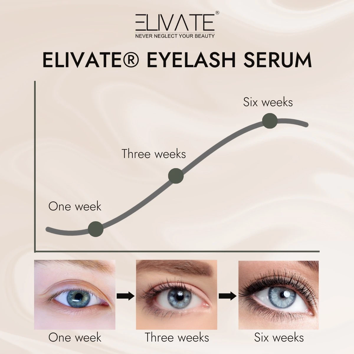 Elivate® Wimperserum 3ml 13 Elivate® Wimperserum 3ml - Afbeelding 11