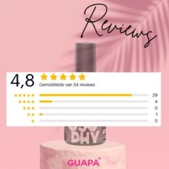 GUAPÀ® BIAB Builder Gel In A Bottle | BIAB Nagellak | Gelnagels Starterspakket | Nagellak | Gellak Pink | Builder Gel | Primer | Top Gel | 7 Ml Peony 10 GUAPÀ® BIAB Builder Gel In A Bottle | BIAB Nagellak | Gelnagels Starterspakket | Nagellak | Gellak Pink | Builder Gel | Primer | Top Gel | 7 Ml Peony -Cosmetica Promotiewinkel 1200x1200 932