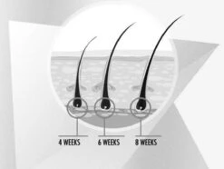 Nanolash Wimperserum 21 Nanolash Wimperserum -Cosmetica Promotiewinkel 1200x905 2