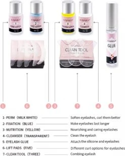 ICONSIGN - Lash Lift - Eye Perming Kit- Nepwimpersm - Wimperserums - Wimpers - Nepwimpers -Cosmetica Promotiewinkel 966x1200 1